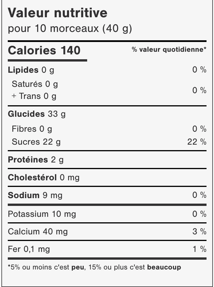 ANNEAUX JUTEUX À LA PÊCHE (100g)